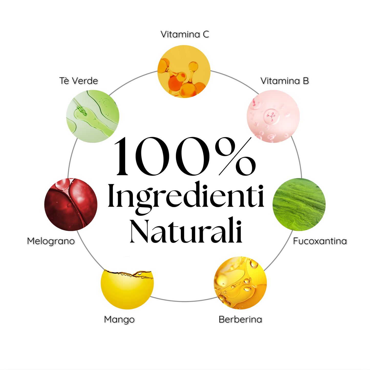 Cerotti per la perdita del peso